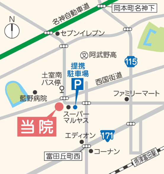 イメージマップ